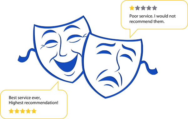 Online reputation and review management Michigan